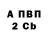 Бутират GHB Nadejda Vladimirovna